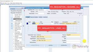 oracle ebs purchase requisitions tables