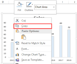 How To Quickly Copy Chart Graph Format In Excel Video