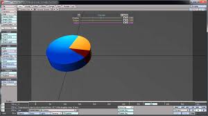 Creating A Dynamic Pie Chart Effect Using Lightwave 3d And Adobe After Effects Animation