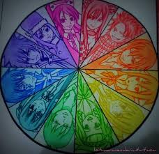 the colors of fairy tail fairy tail