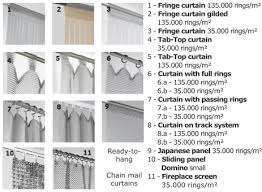 Chain Mail Curtains Uk High End Room