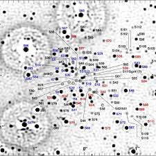 Finding Chart Of The Innermost Region Of The Nuclear Star