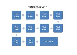 Process Flow Diagram Template Flowchart Help Desk Microsoft