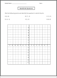 Interpreting Graphs Practice Worksheets Reading Charts And