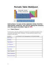 color coding the periodic table name