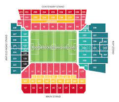 anfield categories liverpool fc stadium
