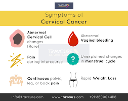 There are two main types of cancer of the cervix — squamous. Medical Tourisum India Travcure