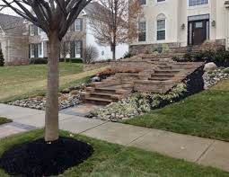 Retaining Wall Installation In South