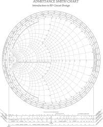 Smith Chart Template Free Download Speedy Template