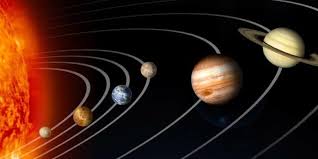 Pada masa itu, hanya terdapat 7 planet yang mengelilingi bumi itu bulan, mercury, venus, matahari, mars, jupiter dan saturn. Peredaran Planet Pada Matahari Halaman All Kompas Com