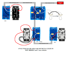 4 way switch wiring diagram for free to help make 4 way switch wiring easy. 4 Way With Source Light In The Middle Need Help Wiring Discussion Inovelli Community