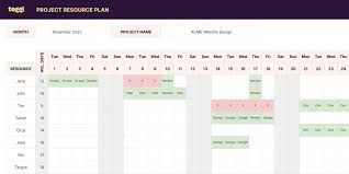 7 free resource planning templates for