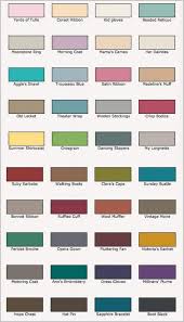 Lowes Spray Paint Color Chart