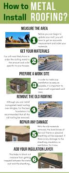 infographic installing a metal roof