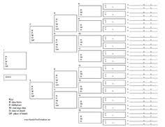73 Best Genealogy Chart Images Genealogy Chart Family
