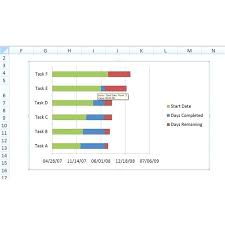 Creating A Project Plan In Excel Interior Design Project Management