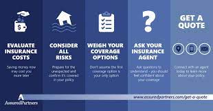 Home Buyers Guide To Home Insurance Infographic  gambar png