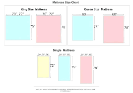 Bunk Bed Mattress Sizes In Inches Ozigram Co