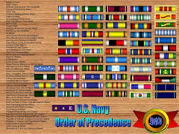 Punctual Marine Corps Ribbons Order Navy Medals Order Navy