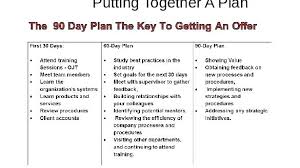 Sample Day Plan Day Plan Template Latter Example Template 30
