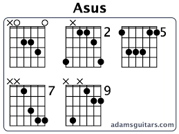 Asus Guitar Chords From Adamsguitars Com
