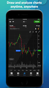 Tradestation Trade Invest App For Iphone Free Download