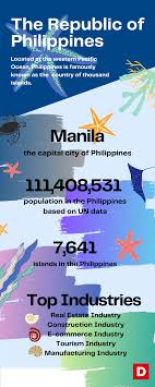 philippines vat and bir a complete