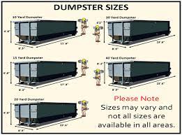 dumpster size comparison same day