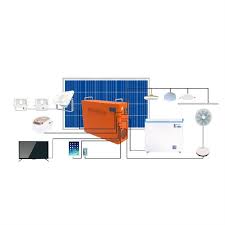Solar Energy Power Bank Portable1kwh