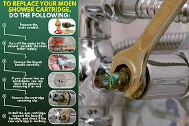 how to replace moen shower cartridge