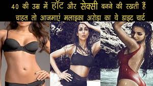 Malaika Arora Fitness Mantra Workout Diet Chart Know The
