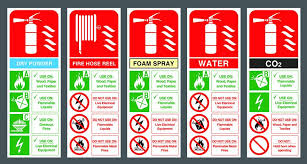 Fire Safety Equipment Commercial Fire Equipment