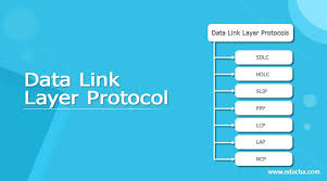 data link layer protocol list of data