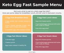 Keto Egg Fast Rules Risks And Can It Help You Lose Weight