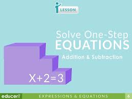 Solve One Step Equations Addition