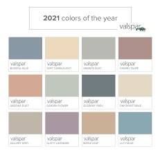 paint color trends for 2021 welsh