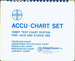 Accu Chart Set Video Test Chart System For Field And Studio Use By Vertex Video Systems On Alan Wofsy Fine Arts