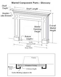 Wood Fireplace Mantels For Fireplaces