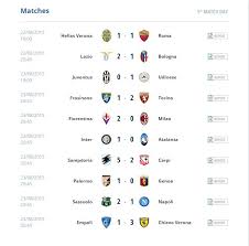 Удобная турнирная таблица чемпионата по футболу: Chempionat Italii Rezultaty Pervogo Tura Turnirnaya Tablica Futbol Xsport Ua