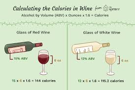 counting calories in red wine