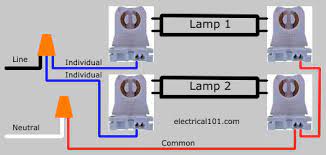 Led tube light connection diagram double switch one dimmer led light strip modules. How To Direct Wire Double Ended Led Tube Lights 2 Lamps Electrical 101