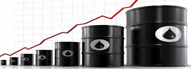 Market Calls Mcx Crude Live Crude Oil Charts First Adviser