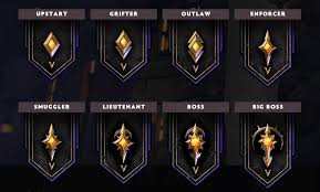 Dota Underlords How Ranked Works Mmr Divisions More