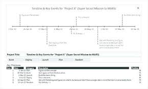 Microsoft Excel Project Management Excel Project Management Template