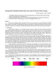 rainbow false color scale