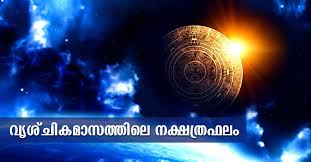 Manorama — may refer to: Manoramaonline Com Astrology Malayalam