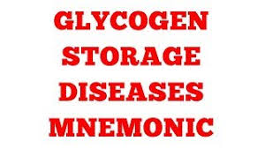 glycogen storage diseases mnemonic
