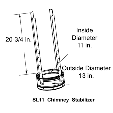 Chimney Support Stabilizer For Sl11