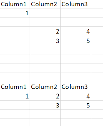 remove empty values from column