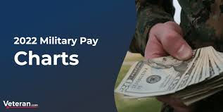 2022 military pay charts veteran com